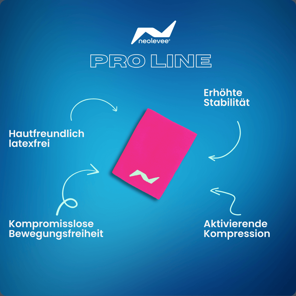 Pinkfarbene neolevee Pro Line Bandage auf blauem Hintergrund mit Vorteilen: Stabilität, Bewegungsfreiheit, aktivierende Kompression, hautfreundlich
