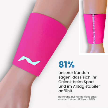 Pinkfarbene neolevee Bandage am Unterschenkel mit Kundenfeedback 81 Prozent fühlen mehr Stabilität im Alltag und beim Sport