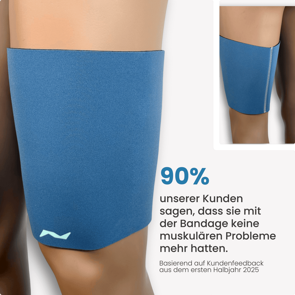 90 % unserer Kund:innen berichten von weniger muskulären Beschwerden mit der PRO LINE Oberschenkelbandage – für Sport & Alltag.