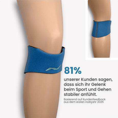 81 % unserer Kund:innen empfinden ihr Knie mit der PRO LINE Patellabandage beim Sport und Gehen als deutlich stabiler – erlebe den Unterschied selbst.