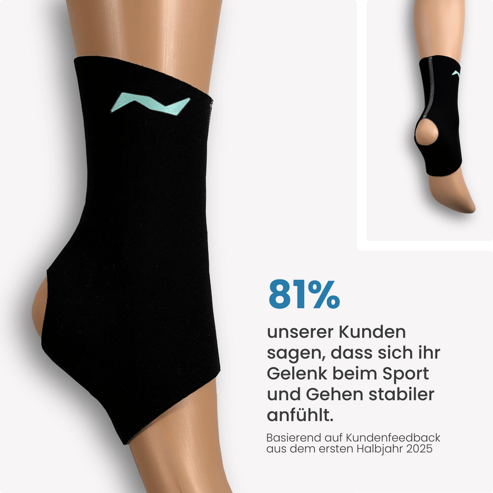 81 % unserer Kund:innen fühlen sich mit der PRO LINE Bandage beim Sport und Gehen stabiler – für mehr Sicherheit im Alltag und Training.