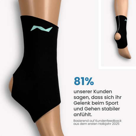 81 % unserer Kund:innen fühlen sich mit der PRO LINE Bandage beim Sport und Gehen stabiler – für mehr Sicherheit im Alltag und Training.