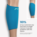 neolevee® ProLine Calf Sleeve