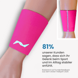 neolevee ProLine Wrist Sleeve