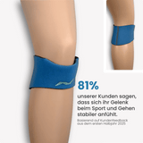 81 % unserer Kund:innen empfinden ihr Knie mit der PRO LINE Patellabandage beim Sport und Gehen als deutlich stabiler – erlebe den Unterschied selbst.
